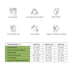 Custom Closure Wig (5X5, 4X4, 6X6)