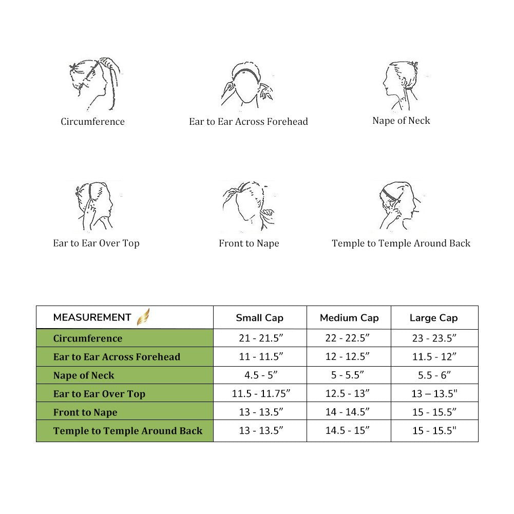 Custom Closure Wig (5X5, 4X4, 6X6)
